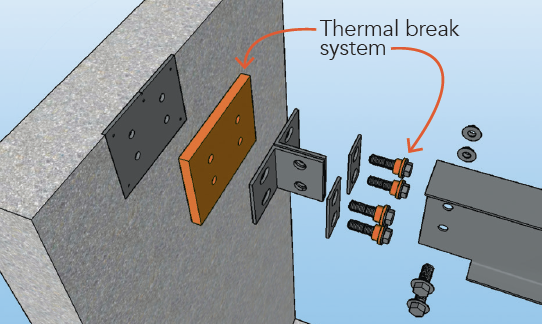 Metal Embeds metal-embeds